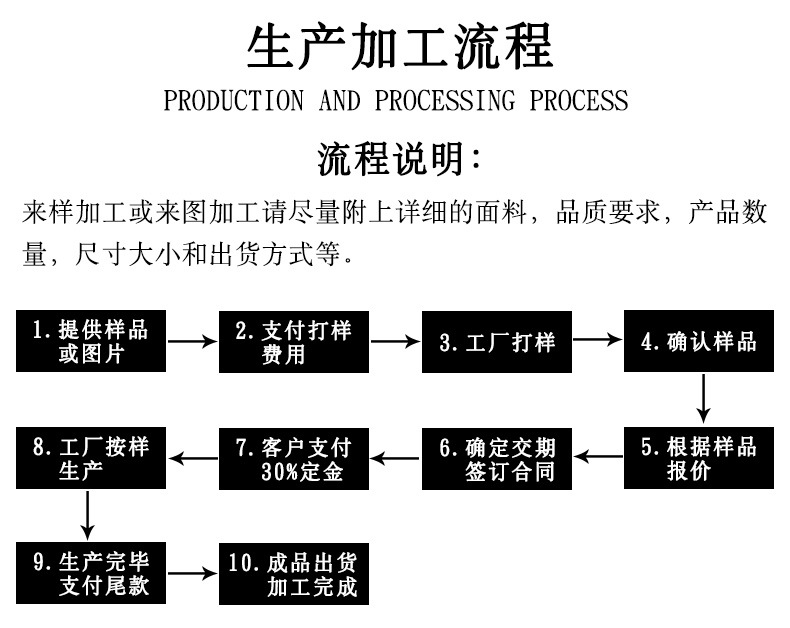 創(chuàng)意黃麻袋一面視窗束口袋紅酒干果禮品包裝袋工廠現(xiàn)貨可定制LOGO